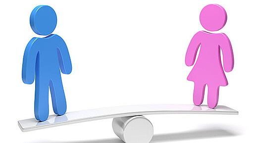 Stand der Gleichberechtigung von Frauen und Männern