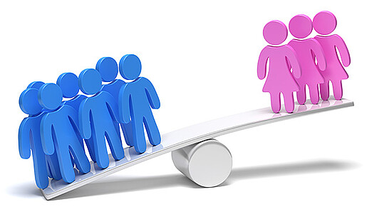 Gewichtung Frauen und Männer