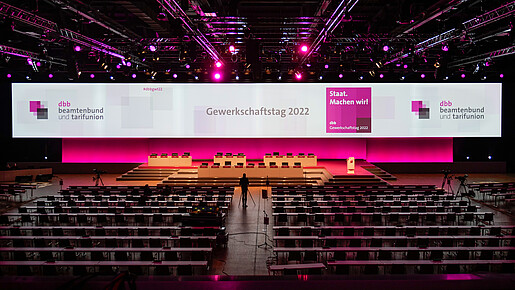 GWT 2022