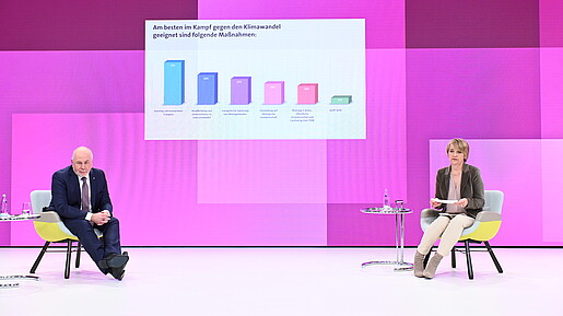 Moderner Staat - dbb Jahrestagung 2022 dbb Chef Ulrich Silberbach und Moderatorin Anke Plättner im Diskussionspanel "Moderner Staat"